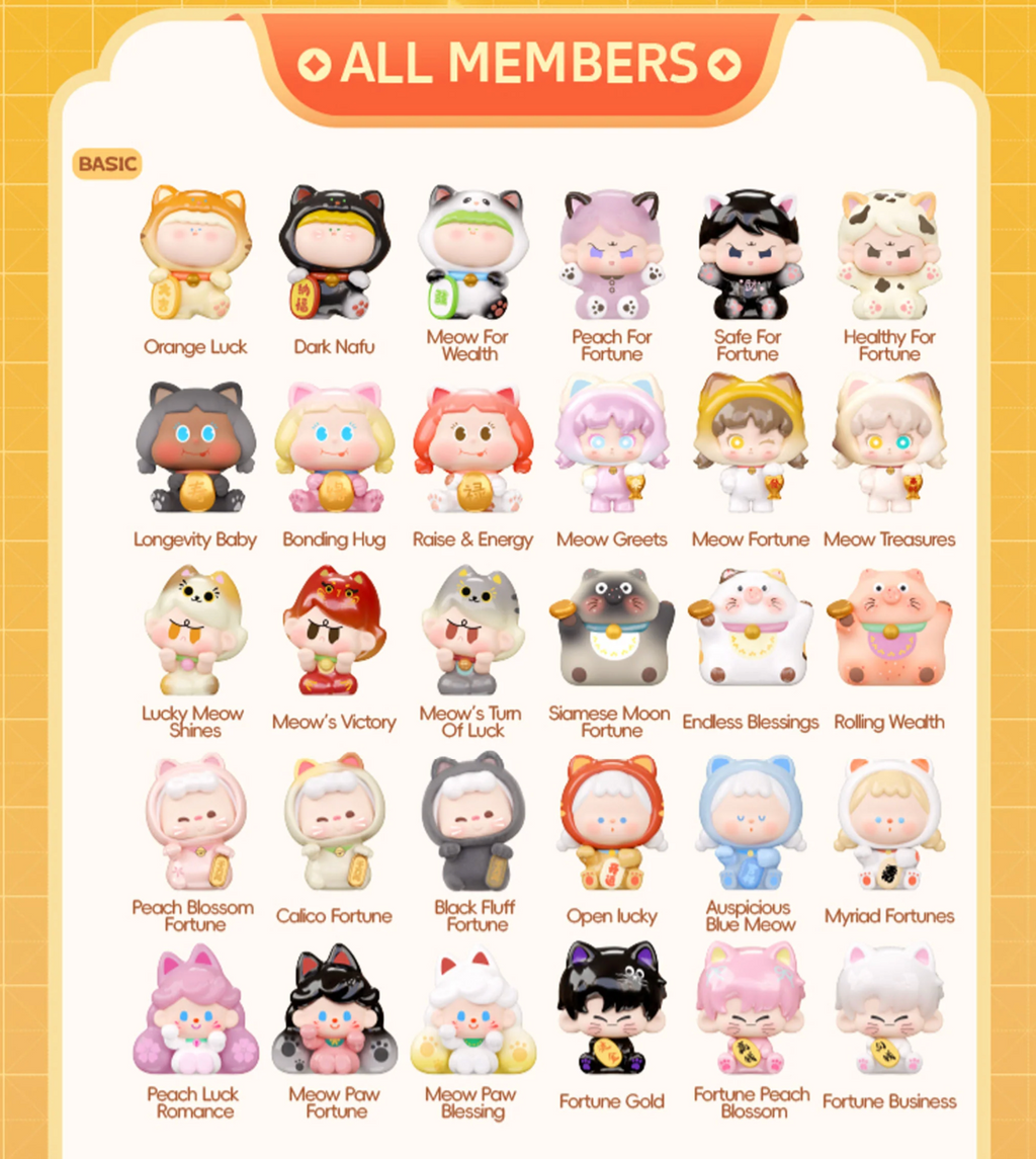 Collection of cartoon cat figurines with various poses and expressions on a yellow background.