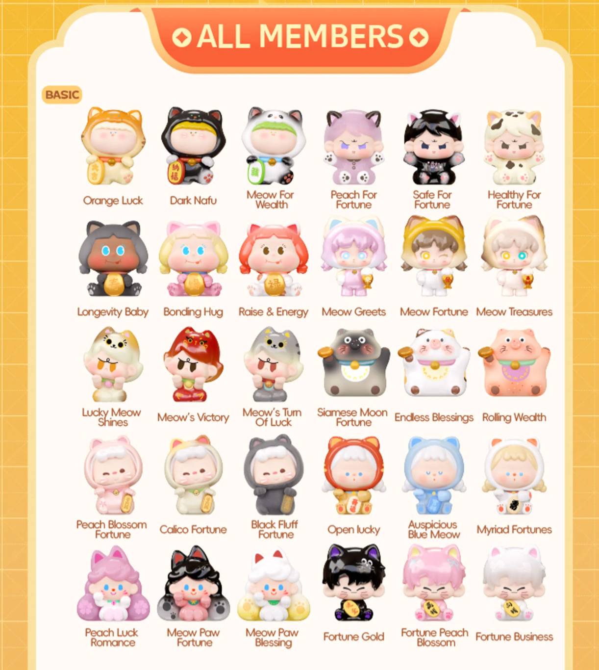 Collection of cartoon cat figurines with various poses and expressions on a yellow background.