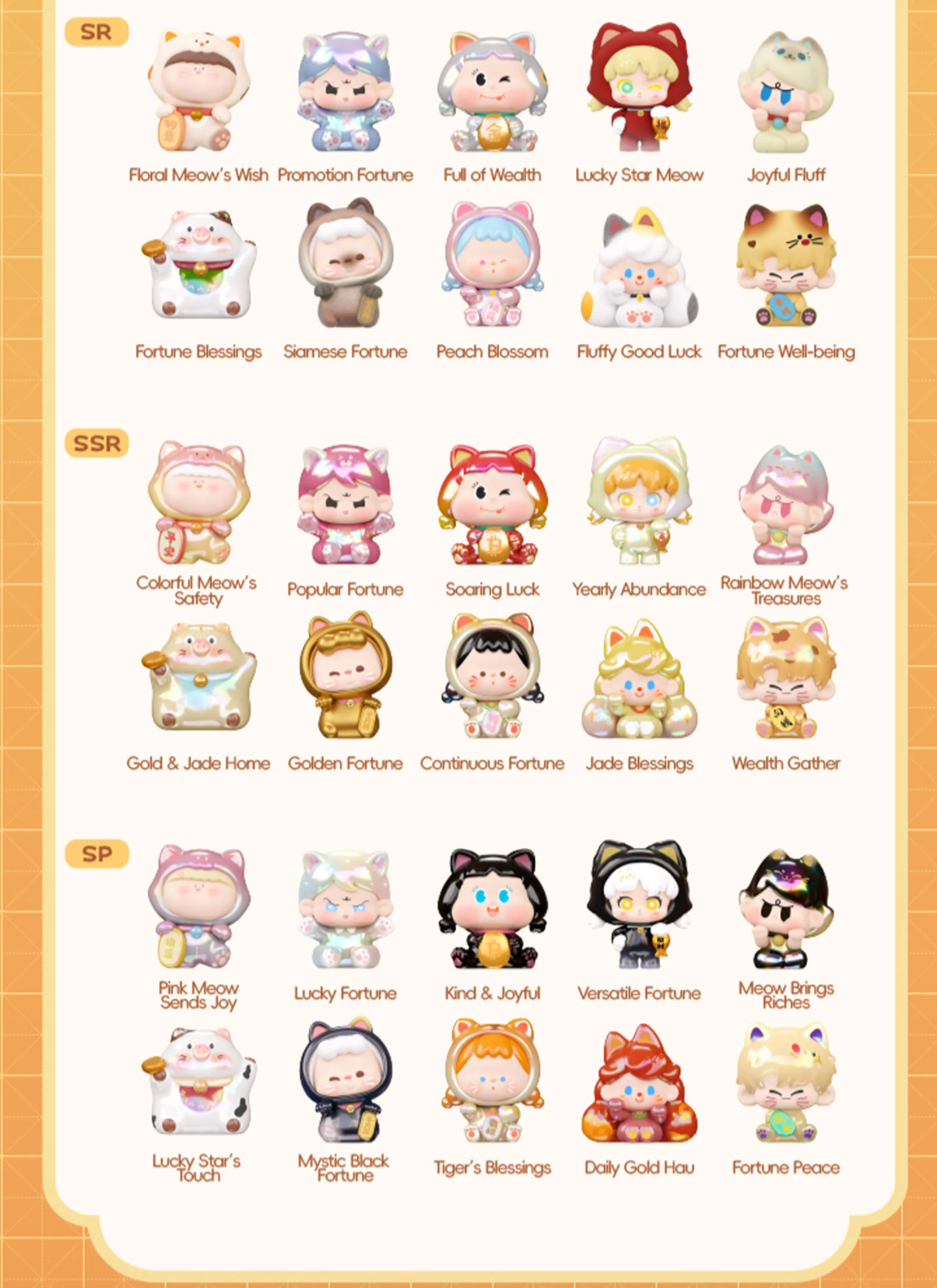 Collection of cartoon character illustrations with various attributes on a patterned background