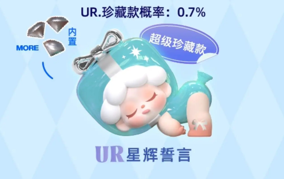 Wendy Come Back Balloon Series Figures by Dodo Sugar