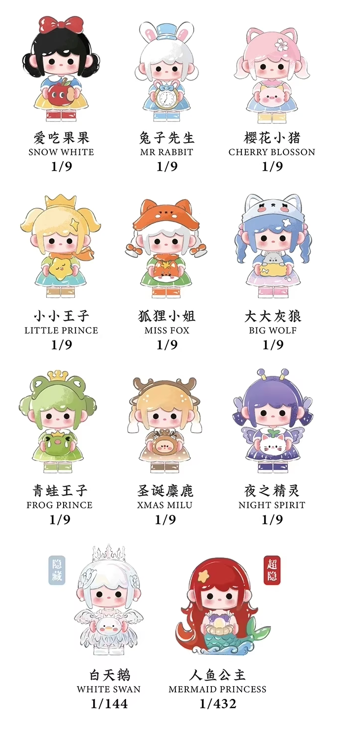 UUToy Fairy Journey Figures