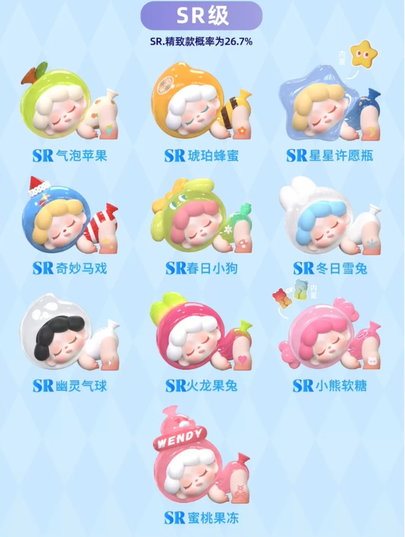 Wendy Come Back Balloon Figures