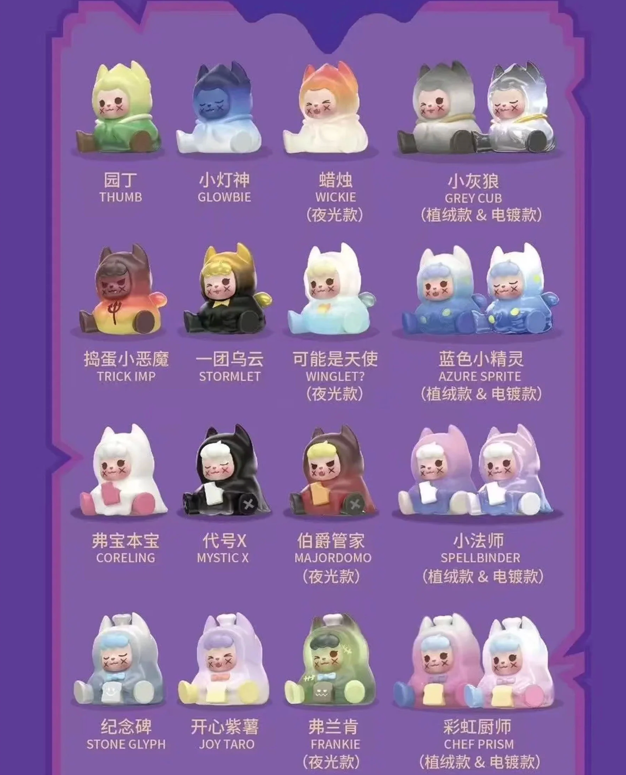 Collection of cartoon character figurines with labels on a purple background