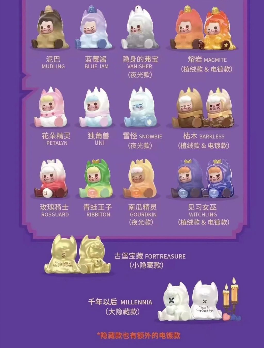 Collection of cartoon characters with Chinese text on a purple background
