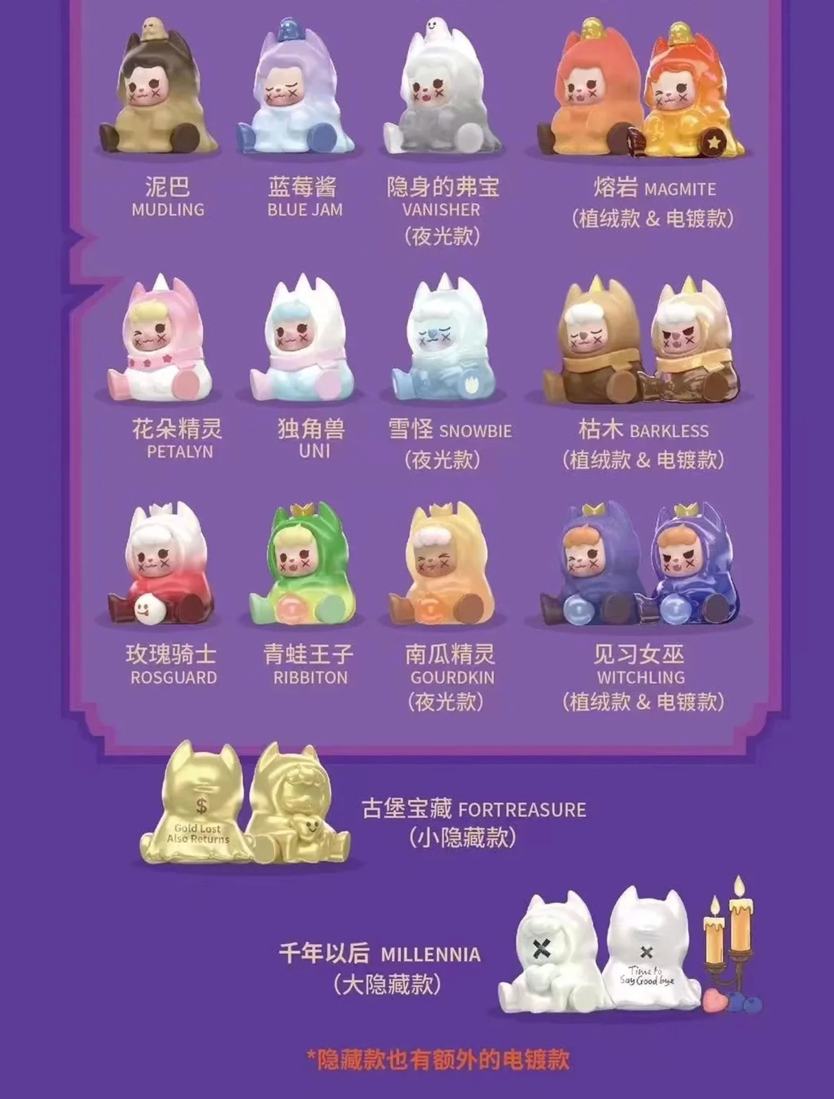Collection of cartoon characters with Chinese text on a purple background