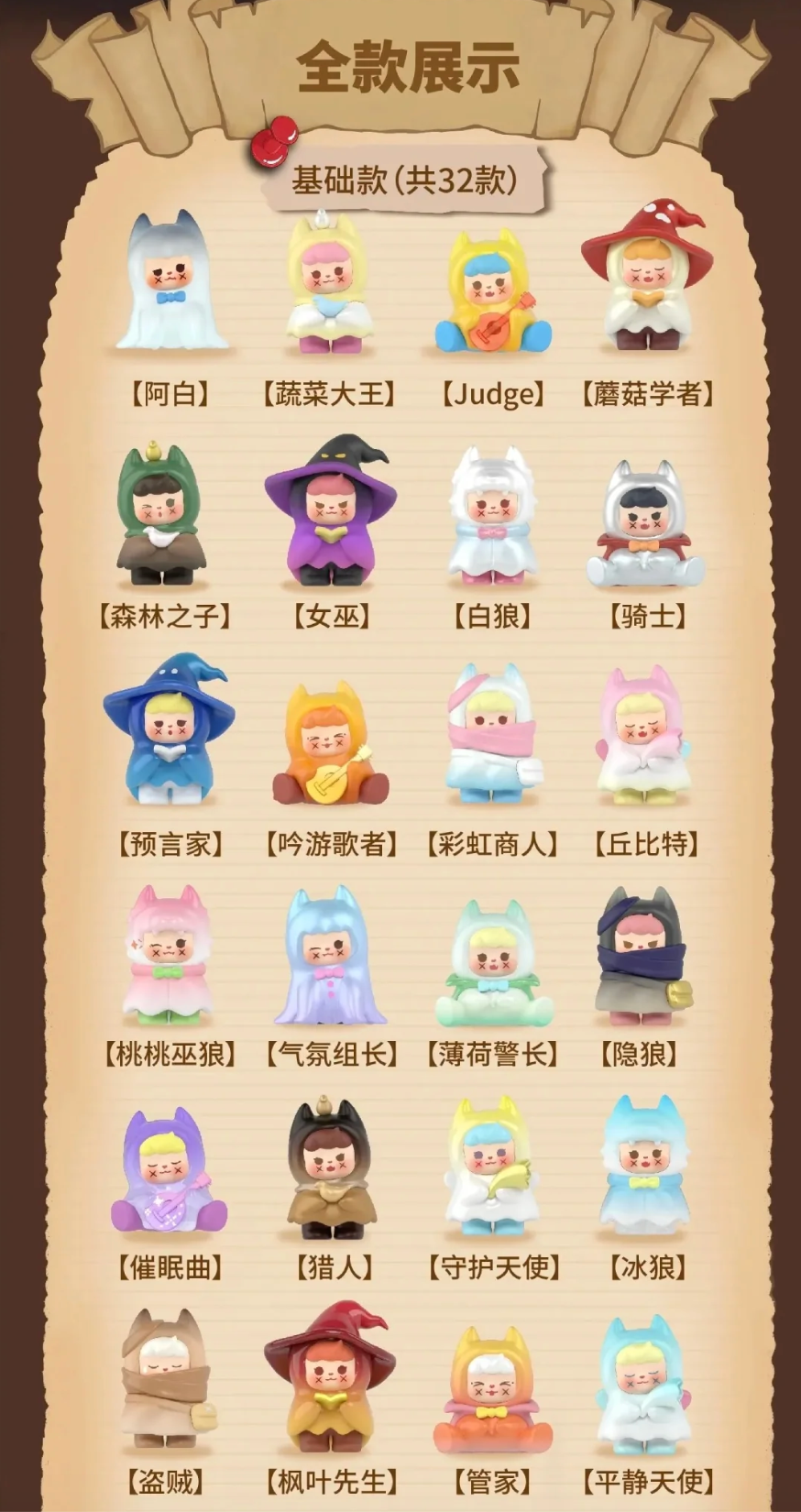 Collection of cartoon character illustrations with various outfits and accessories on a brown background.